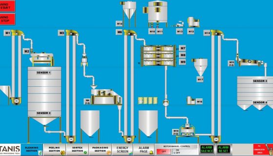 SCADA KONTROL SİSTEMLERİ